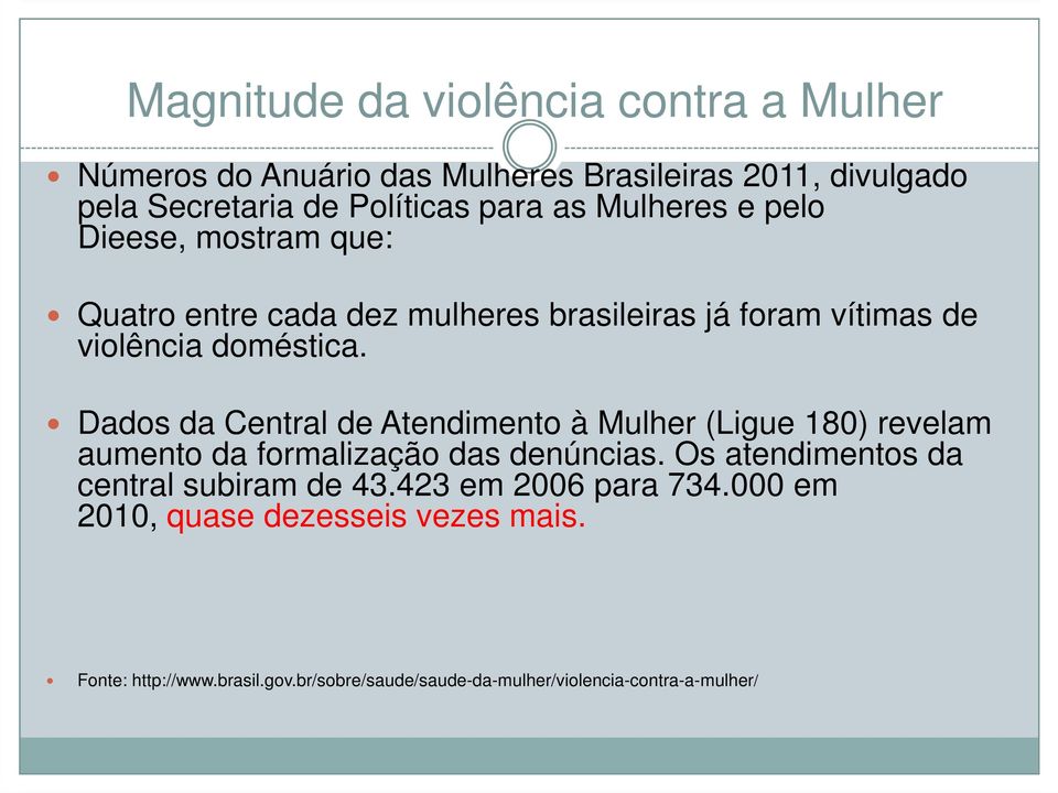 Dados da Central de Atendimento à Mulher (Ligue 180) revelam aumento da formalização das denúncias.