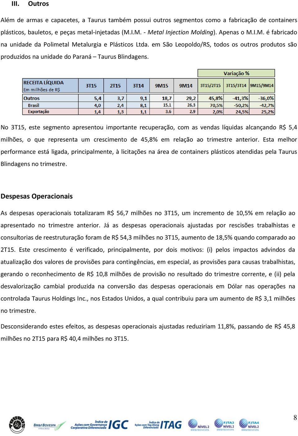 No 3T15, este segmento apresentou importante recuperação, com as vendas líquidas alcançando R$ 5,4 milhões, o que representa um crescimento de 45,8% em relação ao trimestre anterior.