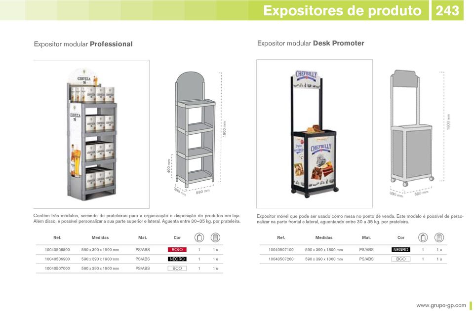 Expositor móvel que pode ser usado como mesa no ponto de venda. Este modelo é possível de personalizar na parte frontal e lateral, aguentando entre 30 a 35 kg. por prateleira.