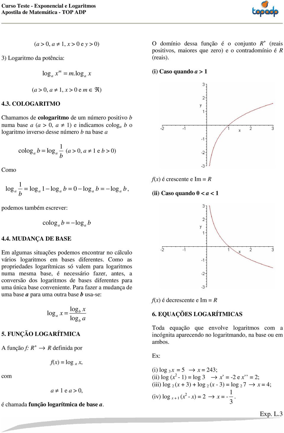 COLOGARITMO ( > 0, 1, > 0 e m R) Chmmos de coritmo de um número positivo num se ( > 0, 1) e indicmos co o ritmo inverso desse número n se 1 co = ( > 0, 1 e > 0) Como 1 = 1 = 0 =, f() é crescente e Im