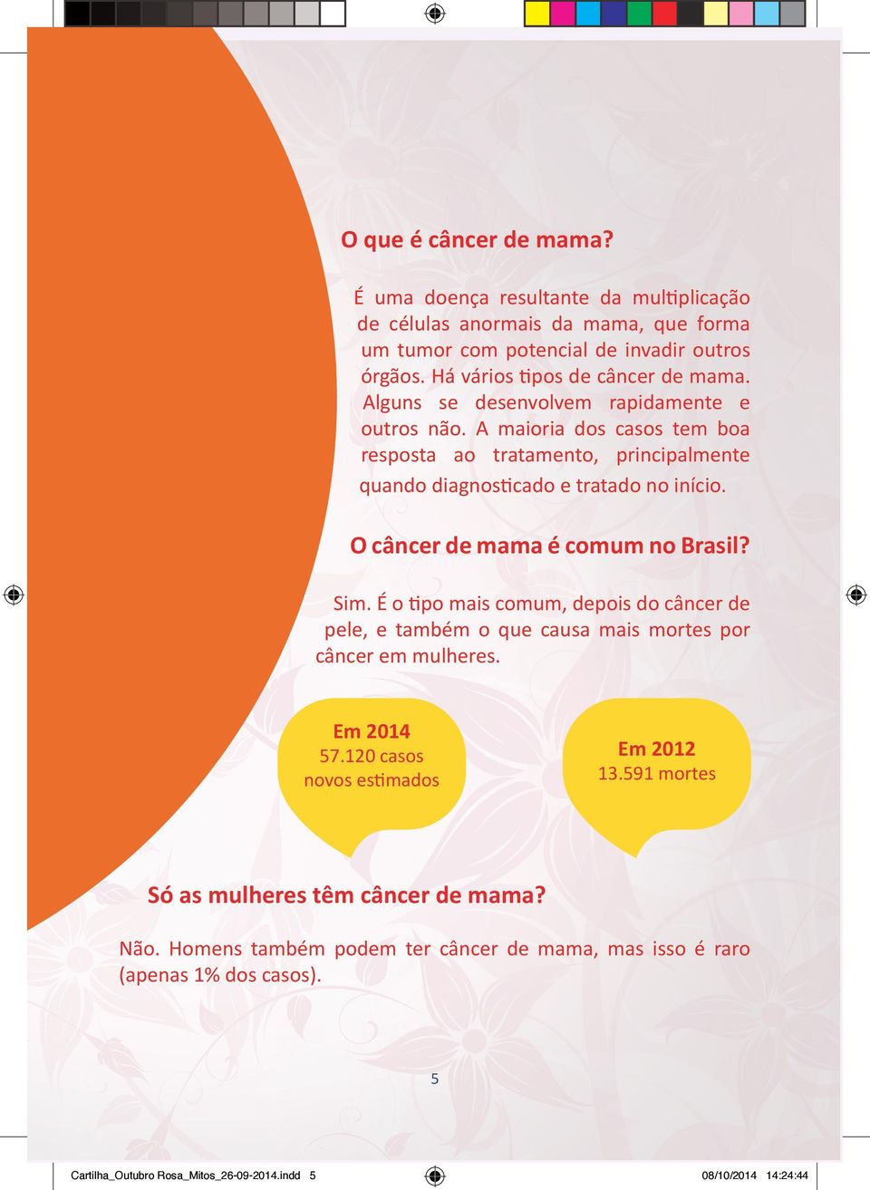 A maioria dos casos tem boa resposta ao tratamento, principalmente quando diagnosticado e tratado no início. O câncer de mama é comum no Brasil? Sim.