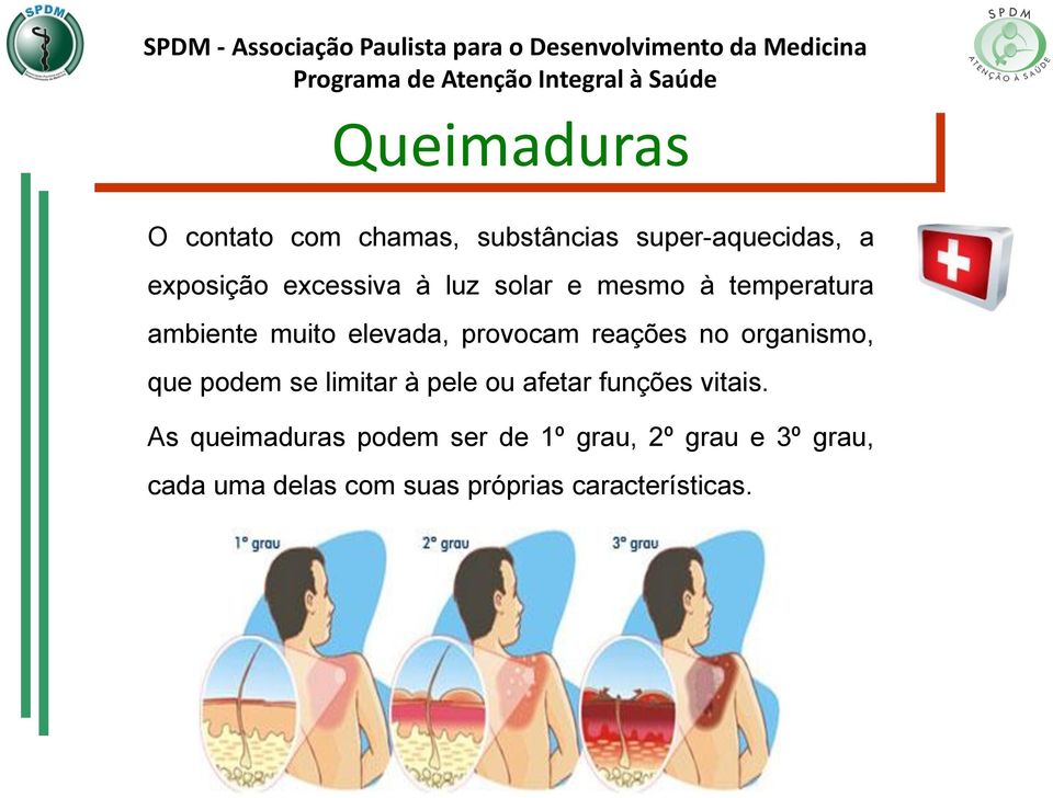 reações no organismo, que podem se limitar à pele ou afetar funções vitais.