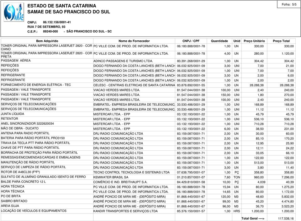 032.925/0001-09 FORNECIMENTO DE ENERGIA ELÉTRICA - TEC CELESC - CENTRAIS ELETRICAS DE SANTA CATARINA S.A. 83.878.892/0001-55 28.288,38 28.288,38 81.547.044/0001-38 100,00 I 2,40 240,00 81.547.044/0001-38 150,00 I 1,80 270,00 81.