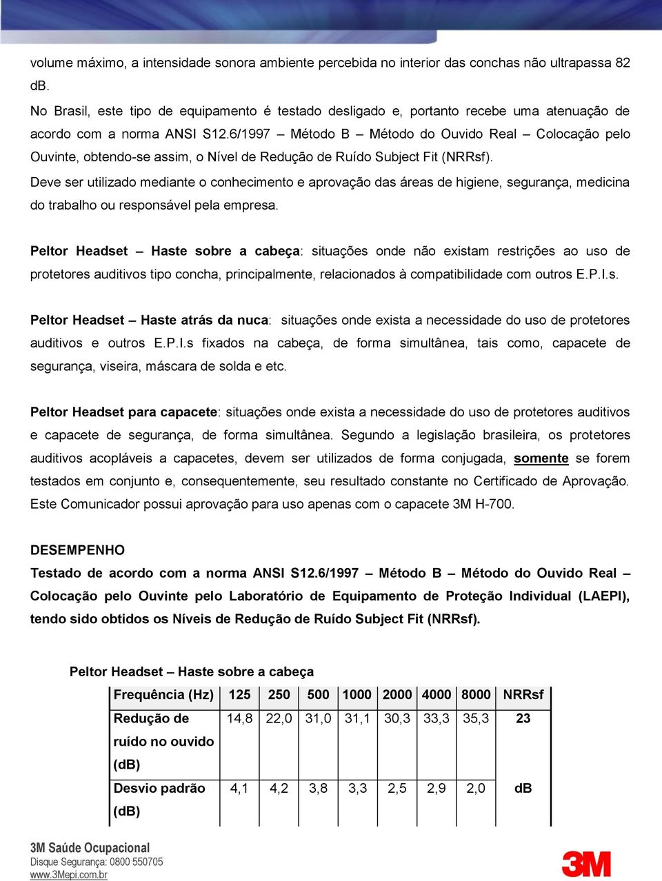 6/1997 Método B Método do Ouvido Real Colocação pelo Ouvinte, obtendo-se assim, o Nível de Redução de Ruído Subject Fit (NRRsf).