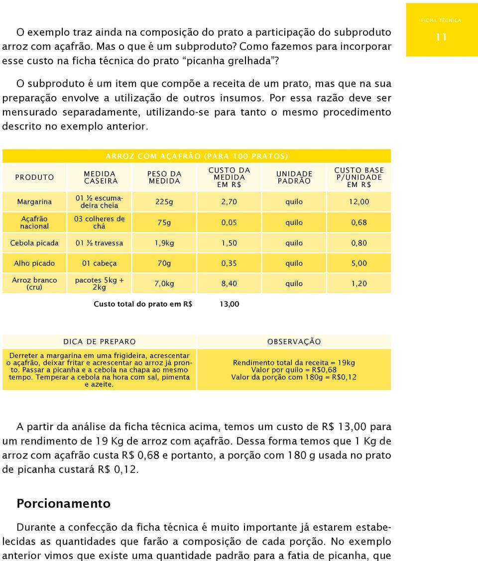 ficha técnica 11 O subproduto é um item que compõe a receita de um prato, mas que na sua preparação envolve a utilização de outros insumos.