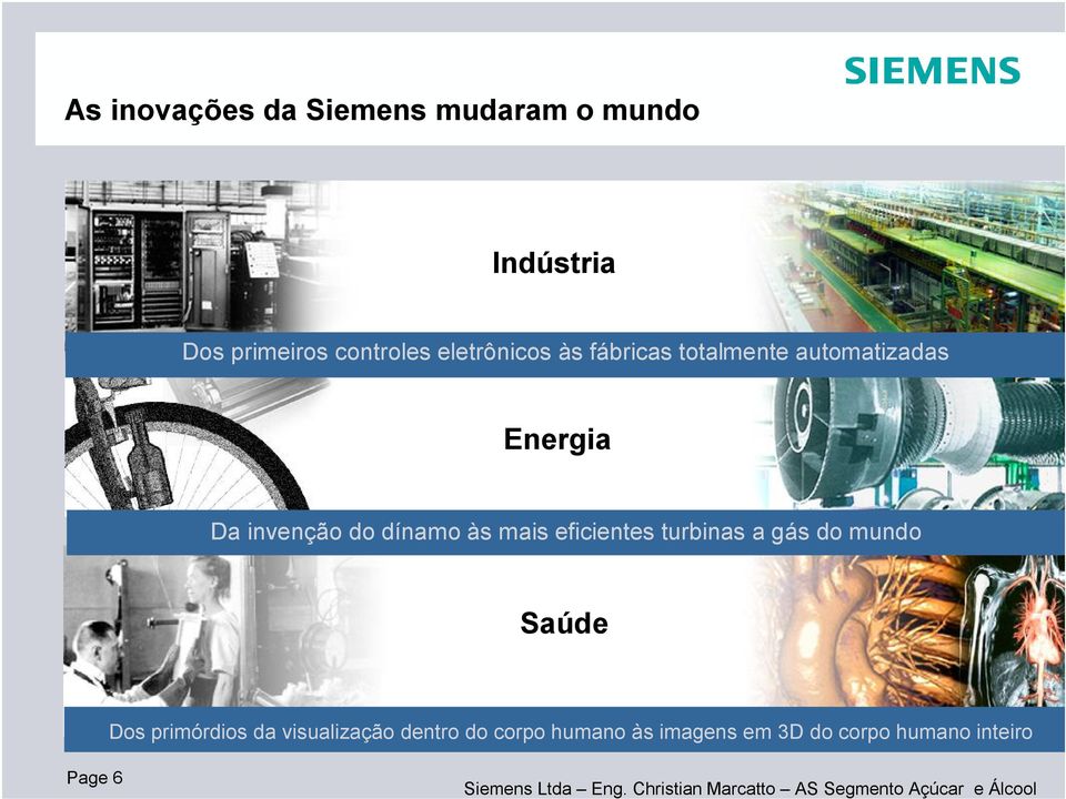 dínamo às mais eficientes turbinas a gás do mundo Saúde Dos primórdios da