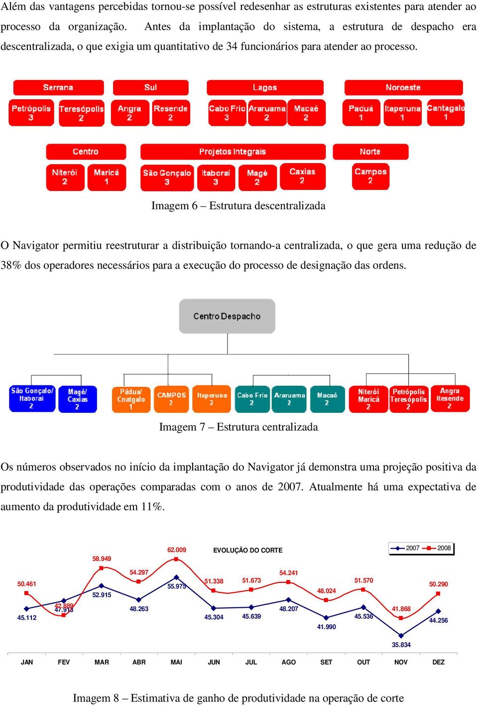 Imagem 6 Estrutura descentralizada O Navigator permitiu reestruturar a distribuição tornando-a centralizada, o que gera uma redução de 38% dos operadores necessários para a execução do processo de