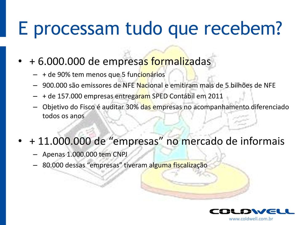 000 empresas entregaram SPED Contábil em 2011 Objetivo do Fisco é auditar 30% das empresas no acompanhamento