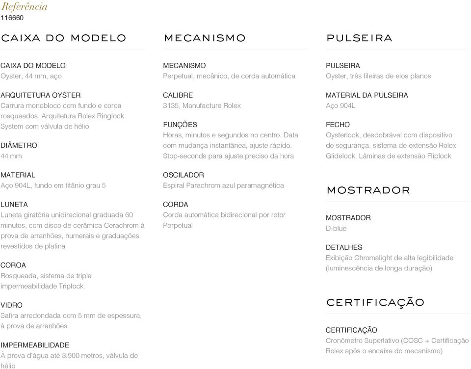Arquitetura Rolex Ringlock System com válvula de hélio DIÂMETRO 44 mm CALIBRE 3135, Manufacture Rolex FUNÇÕES Horas, minutos e segundos no centro. Data com mudança instantânea, ajuste rápido.