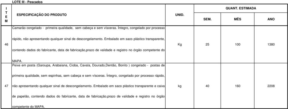 Embalado em saco plástico transparente, contendo dados do fabricante, data de fabricação,prazo de validade e registro no órgão competente do Kg 25 100 1380 MAPA.