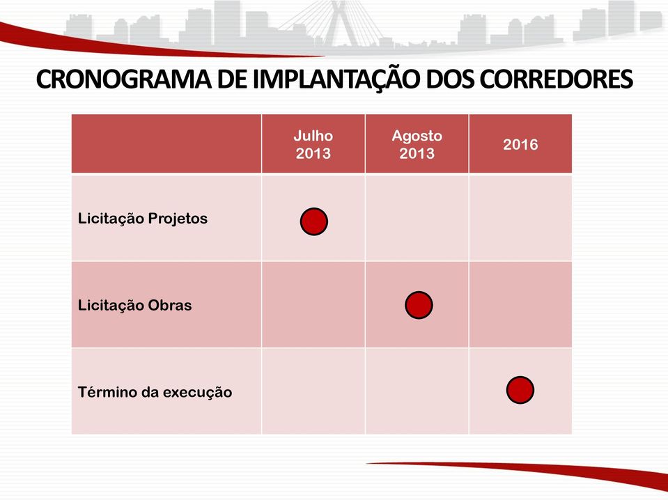 2013 2016 Licitação Projetos