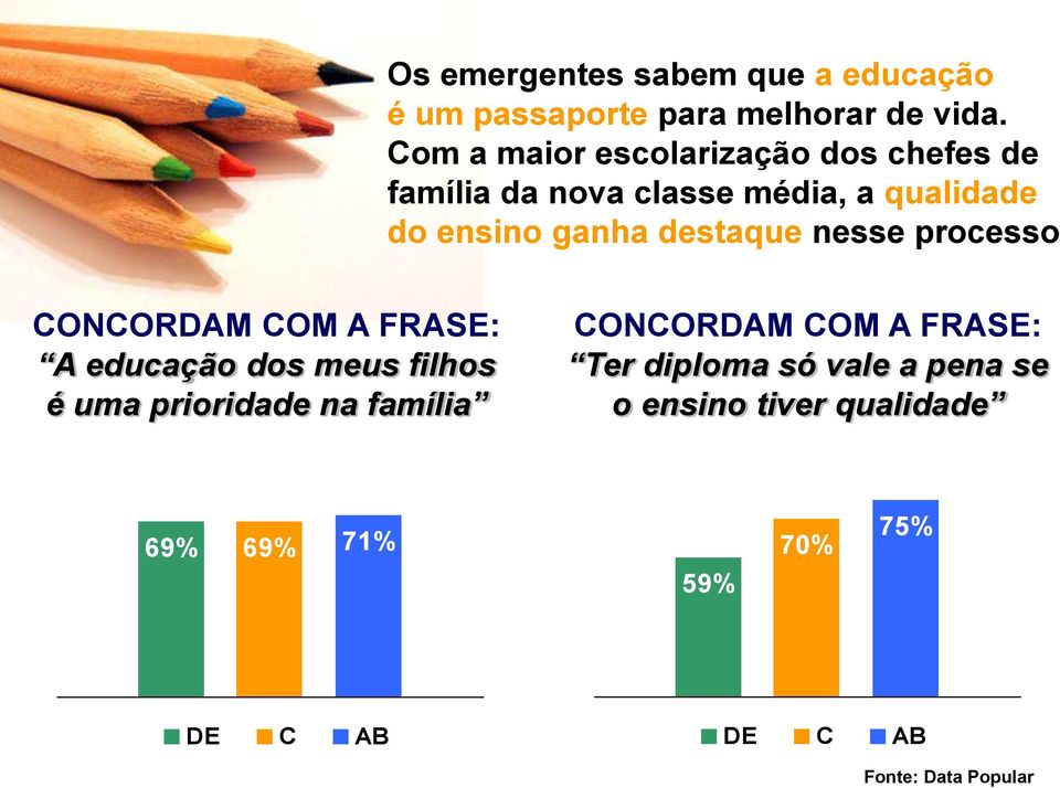 destaque nesse processo CONCORDAM COM A FRASE: A educação dos meus filhos é uma prioridade na