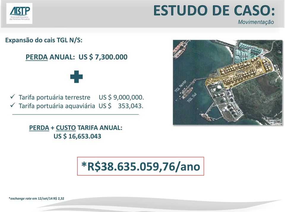 Tarifa portuária aquaviária US $ 353,043.