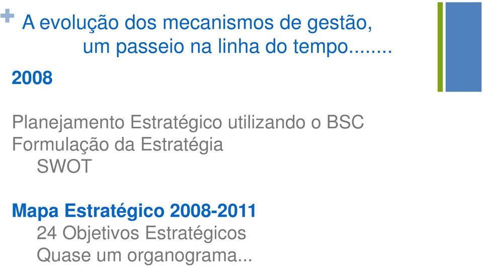 .. 2008 Planejamento Estratégico utilizando o BSC