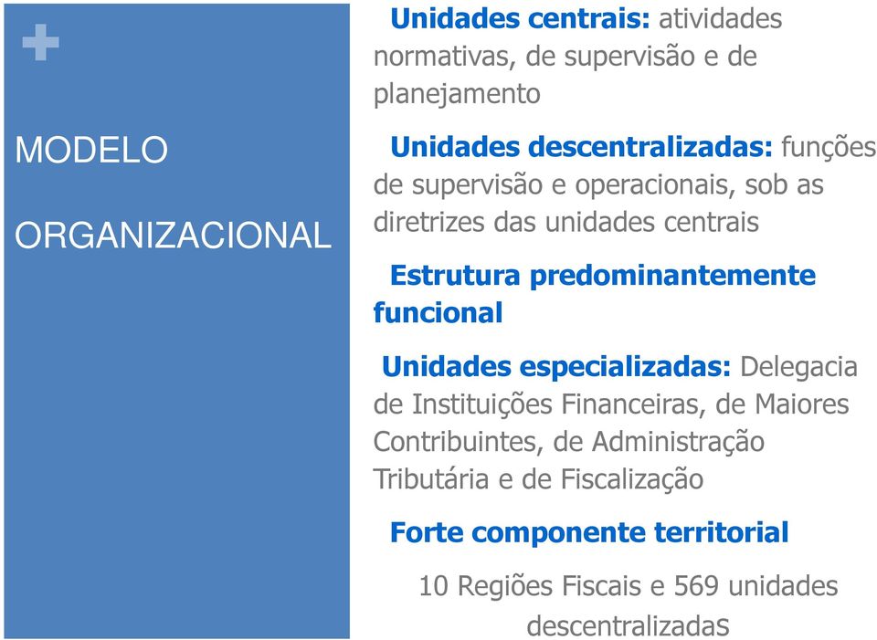 predominantemente funcional Unidades especializadas: Delegacia de Instituições Financeiras, de Maiores