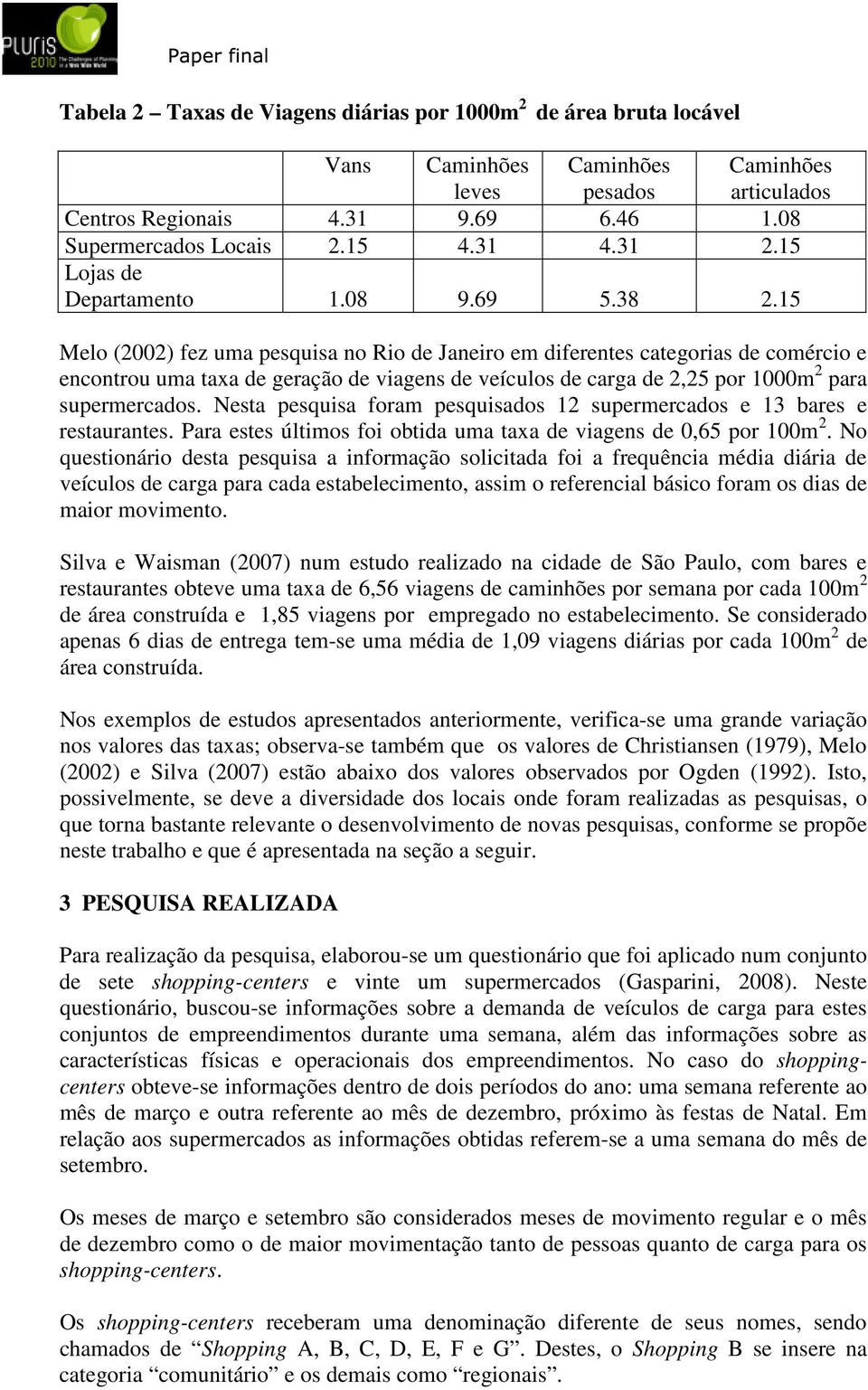 15 Melo (2002) fez uma pesquisa no Rio de Janeiro em diferentes categorias de comércio e encontrou uma taxa de geração de viagens de veículos de carga de 2,25 por 1000m 2 para supermercados.