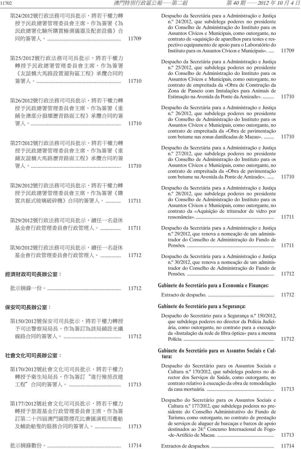 º 24/2012, que subdelega poderes no presidente do Conselho de Administração do Instituto para os Assuntos Cívicos e Municipais, como outorgante, no contrato de «aquisição de aparelhos para testes e