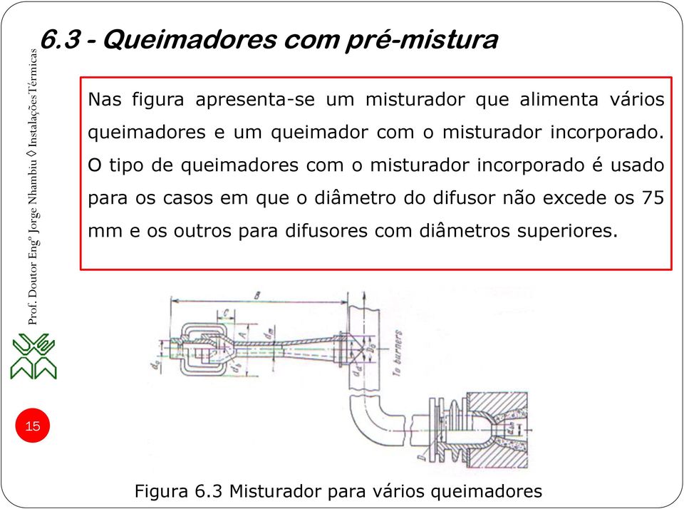 O tipo de queimadores com o misturador incorporado é usado para os casos em que o diâmetro