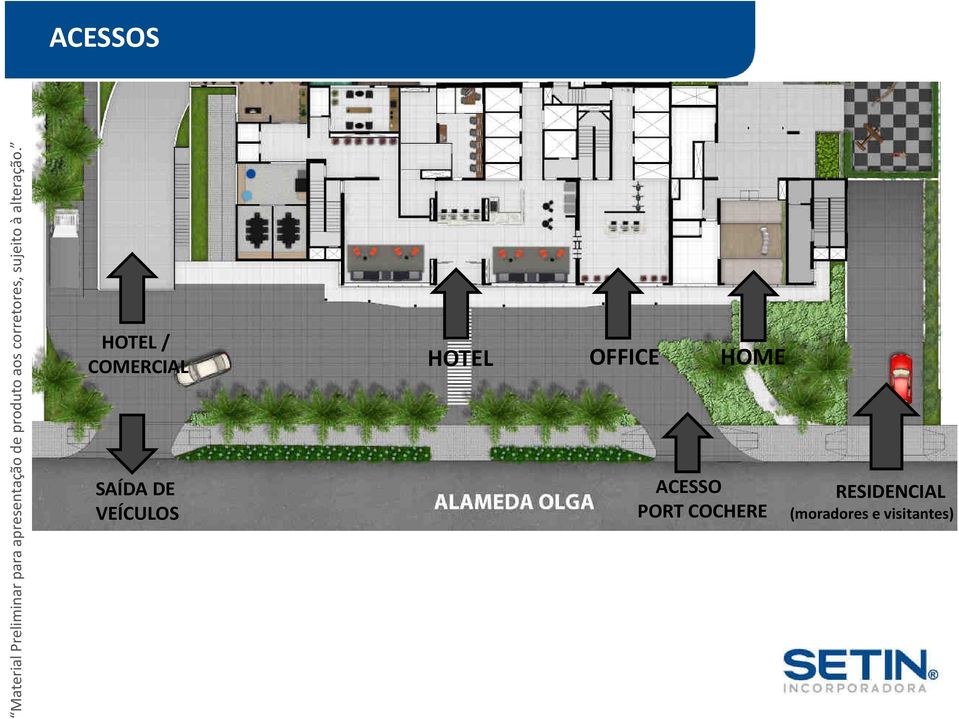 (moradores e visitantes) Material Preliminar para