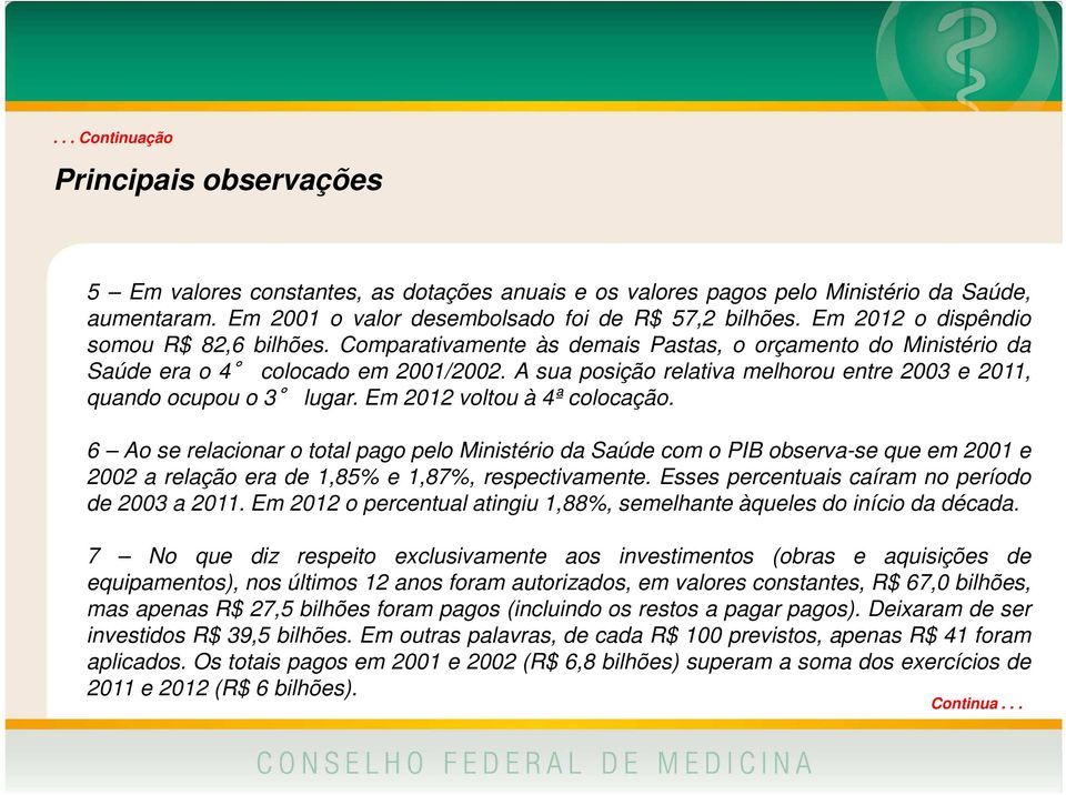 A sua posição relativa melhorou entre 2003 e 2011, quando ocupou o 3 lugar. Em 2012 voltou à 4ª colocação.