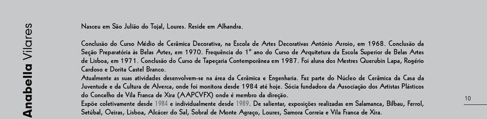 Conclusão do Curso de Tapeçaria Contemporânea em 1987. Foi aluna dos Mestres Querubin Lapa, Rogério Cardoso e Dorita Castel Branco.