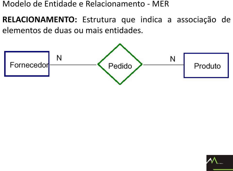 RELACIONAMENTO: Estrutura que