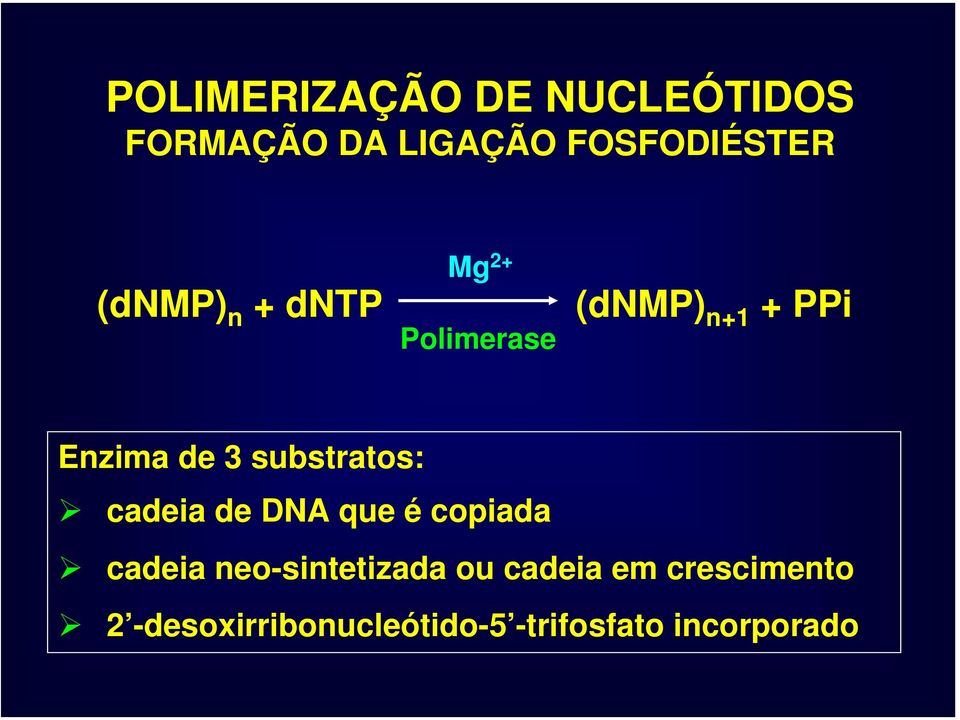 substratos: cadeia de DNA que é copiada cadeia neo-sintetizada ou