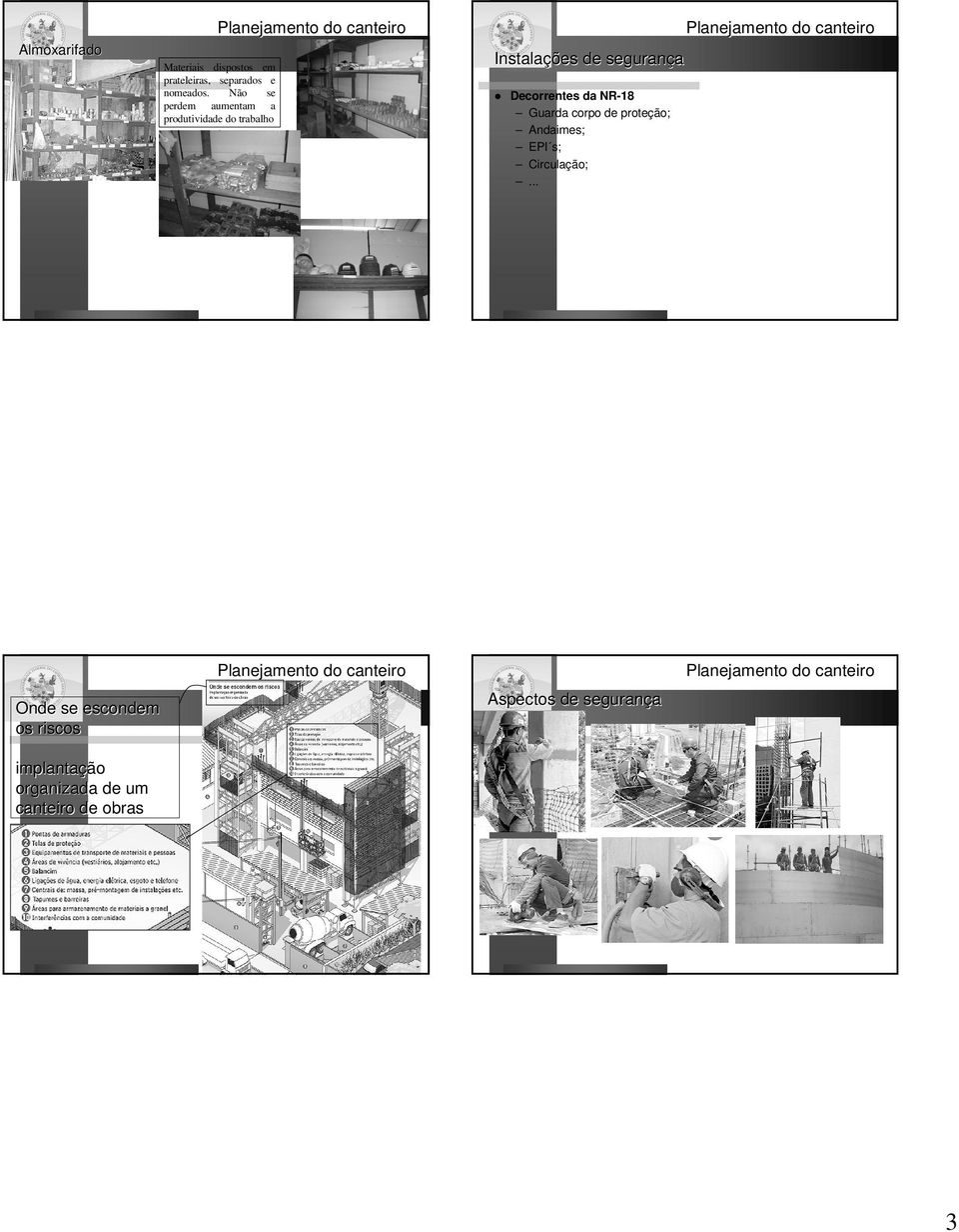 Decorrentes da NR-18 Guarda corpo de proteção; Andaimes; EPI s; Circulação;.