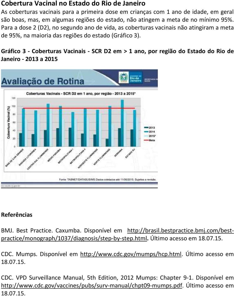 Gráfico 3 - Coberturas Vacinais - SCR D2 em > 1 ano, por região do Estado do Rio de Janeiro - 2013 a 2015 Referências BMJ. Best Practice. Caxumba. Disponível em http://brasil.bestpractice.bmj.