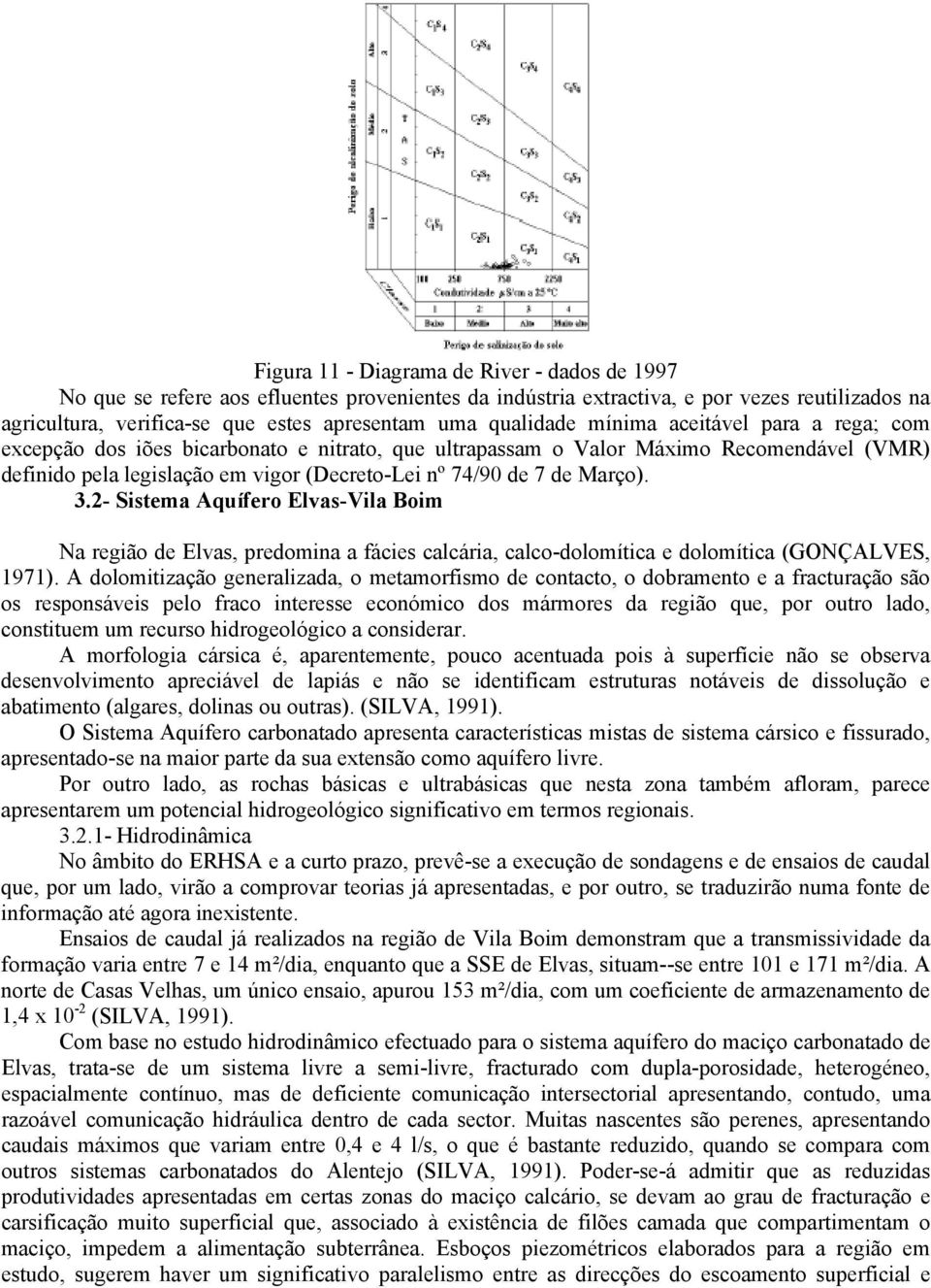 Março). 3.2- Sistema Aquífero Elvas-Vila Boim Na região de Elvas, predomina a fácies calcária, calco-dolomítica e dolomítica (GONÇALVES, 1971).