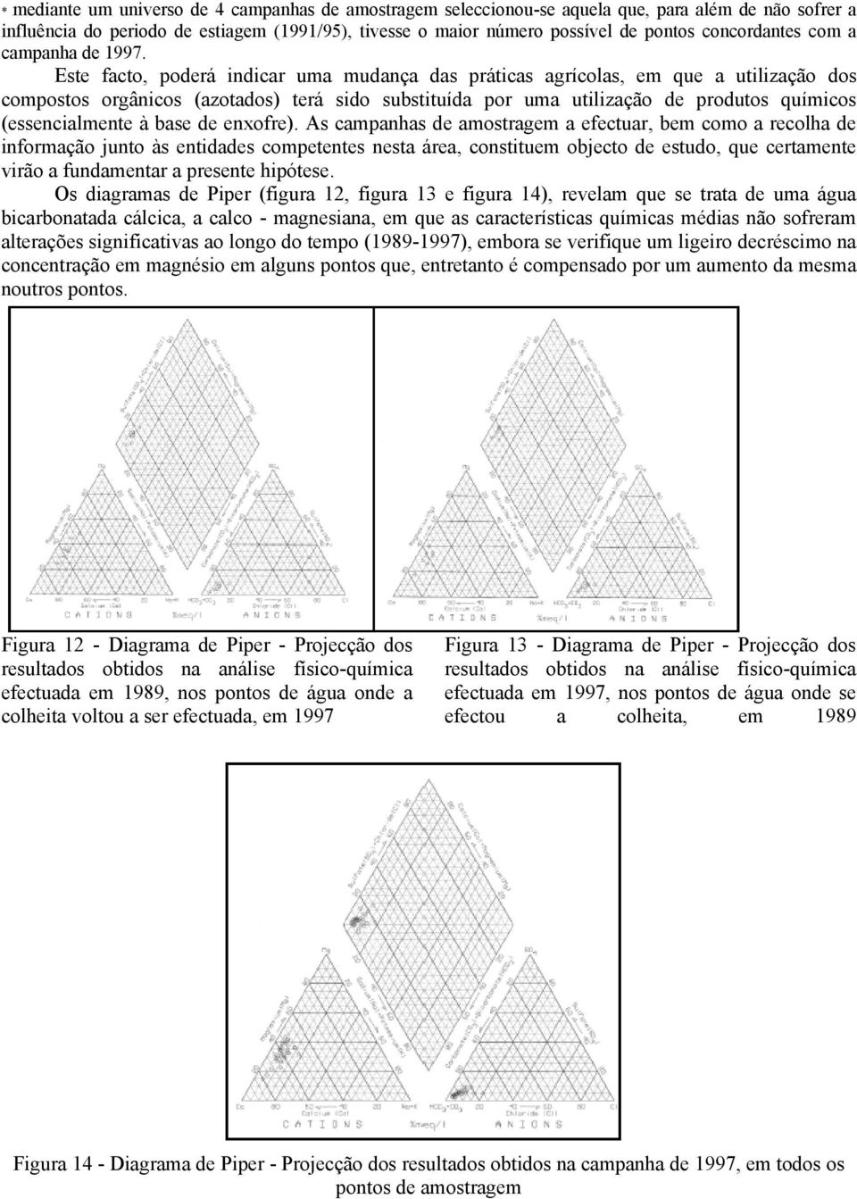 Este facto, poderá indicar uma mudança das práticas agrícolas, em que a utilização dos compostos orgânicos (azotados) terá sido substituída por uma utilização de produtos químicos (essencialmente à