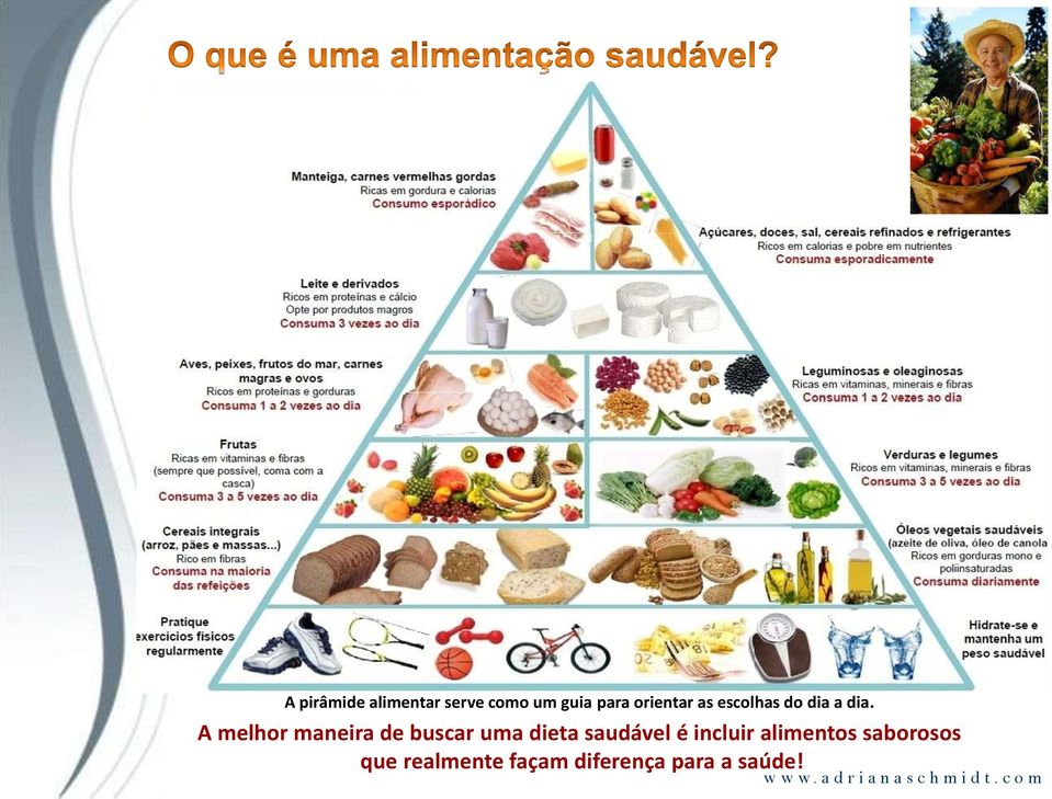 A melhor maneira de buscar uma dieta saudável é