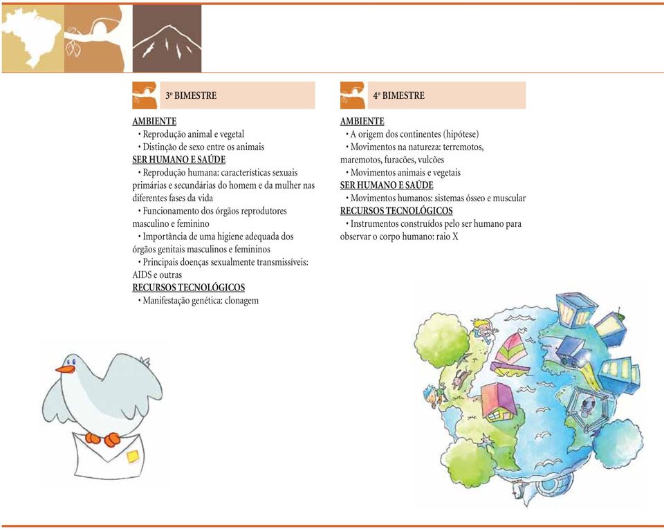 femininos Principais doenças sexualmente transmissíveis: AIDS e outras Manifestação genética: clonagem A origem dos continentes (hipótese) Movimentos na natureza: