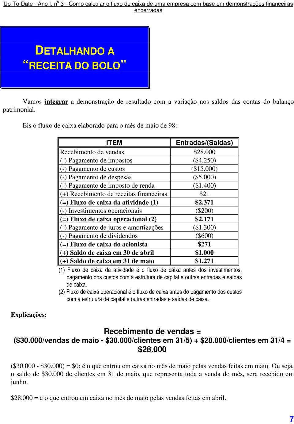 000) (-) Pagamento de despesas ($5.000) (-) Pagamento de imposto de renda ($1.400) (+) Recebimento de receitas financeiras $21 (=) Fluxo de caixa da atividade (1) $2.