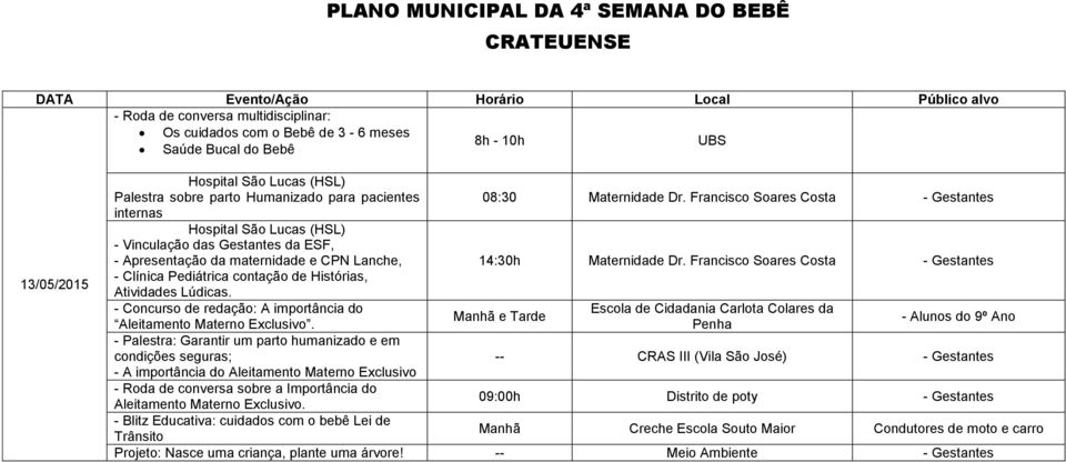 conversa sobre a Importância do Aleitamento Materno Exclusivo. 08:30 Maternidade Dr.