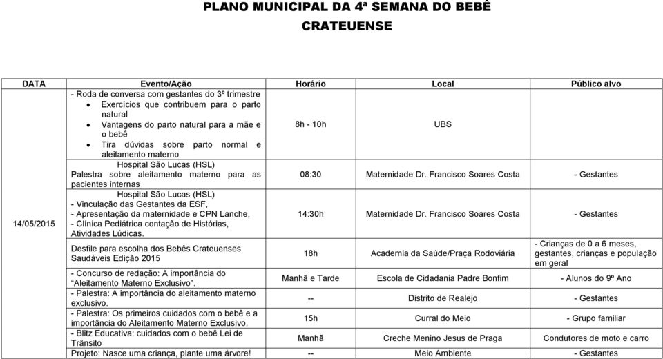 Francisco Soares Costa - Gestantes pacientes 14/05/2015 - Clínica Pediátrica contação de Histórias, Desfile para escolha dos Bebês Crateuenses Saudáveis Edição 2015 18h Academia da Saúde/Praça