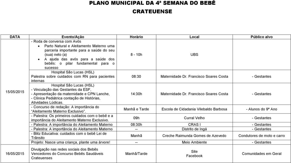 Francisco Soares Costa - Gestantes 15/05/2015 - Clínica Pediátrica contação de Histórias, Manhã e Tarde Escola de Cidadania Vilebaldo Barbosa - Alunos do 9º Ano - Palestra: Os primeiros cuidados com