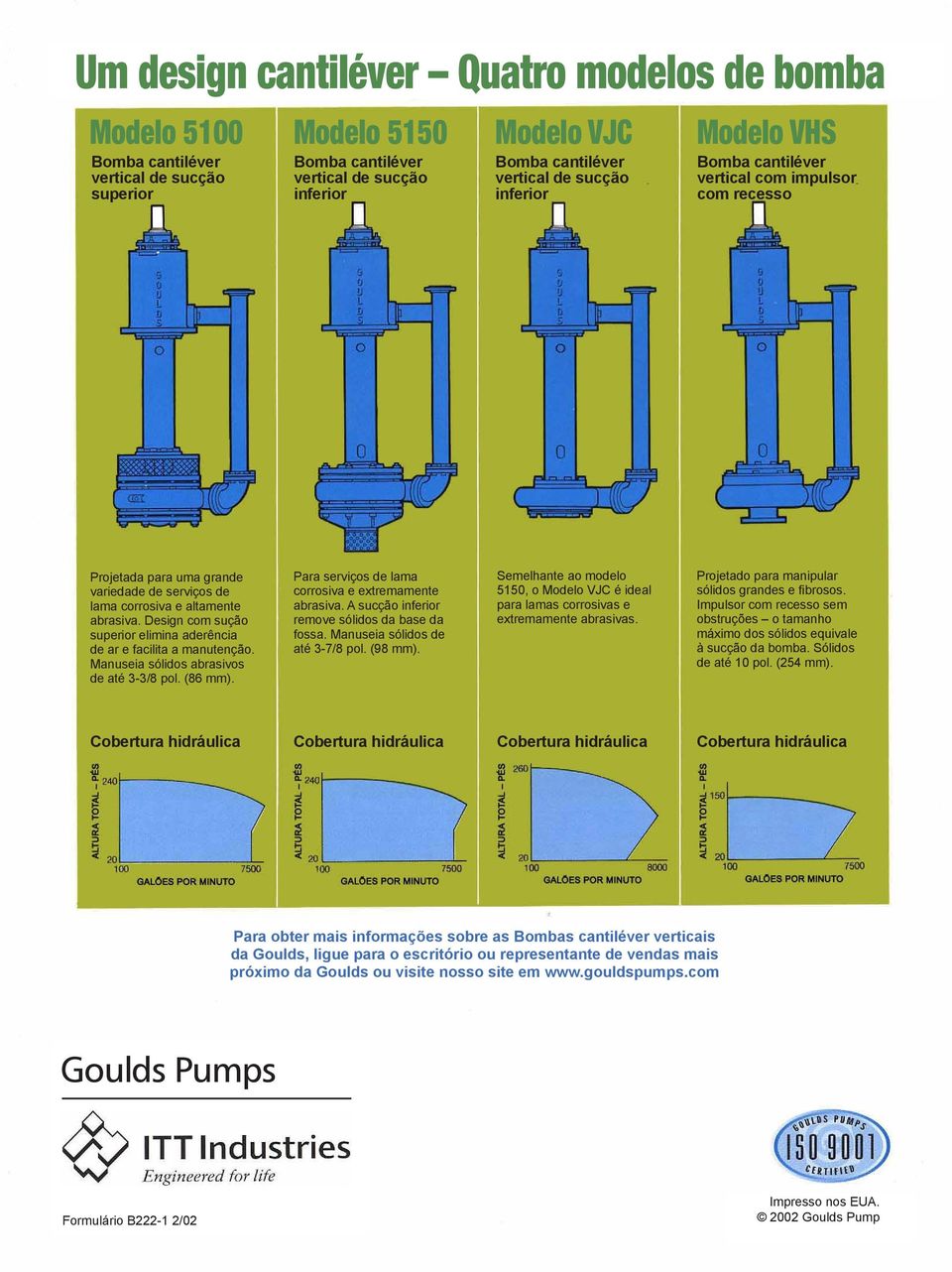 Design com sução superior elimina aderência de ar e facilita a manutenção. Manuseia sólidos abrasivos de até 3-3/8 pol. (86 mm). Para serviços de lama corrosiva e extremamente abrasiva.