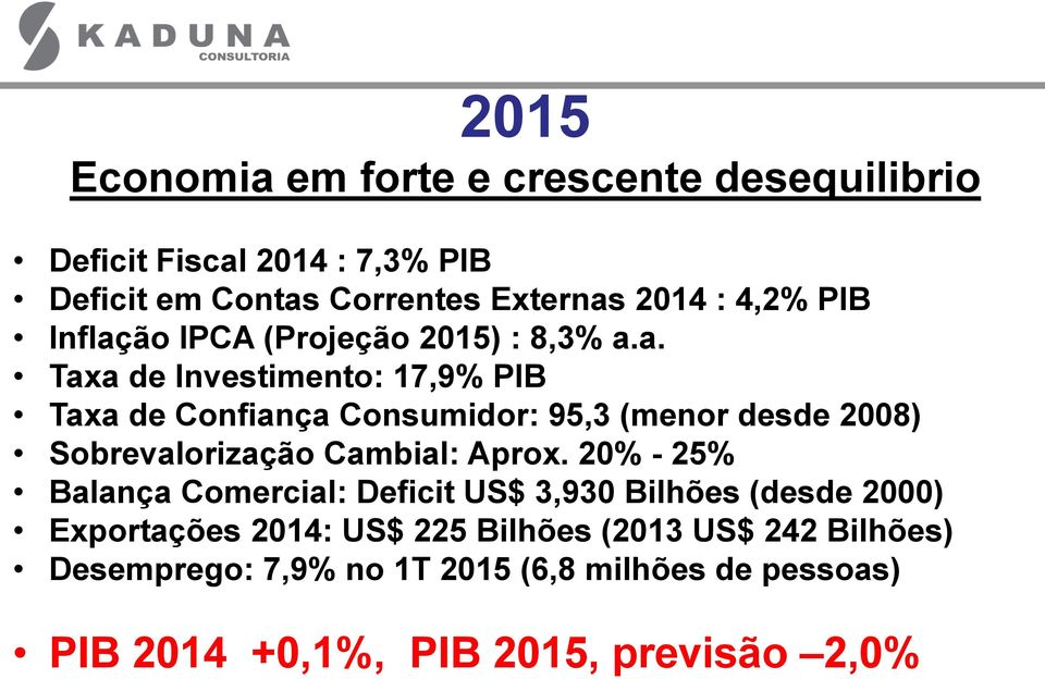 ão IPCA (Projeção 2015) : 8,3% a.