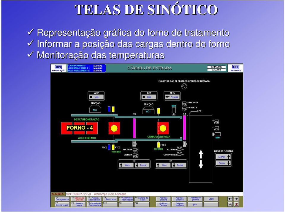 Informar a posição das cargas