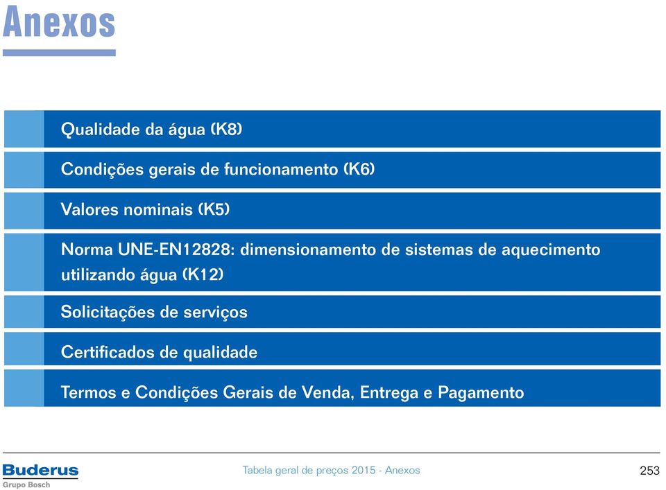 aquecimento utilizando água (K12) Solicitações de serviços Certificados