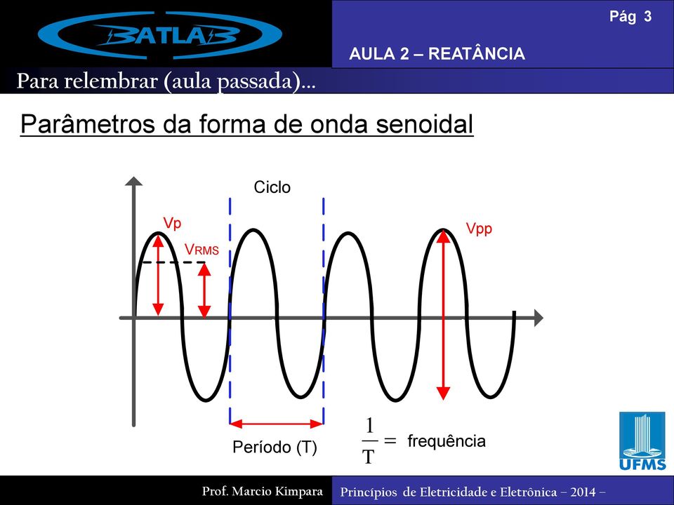 .. Parâmetros da forma de