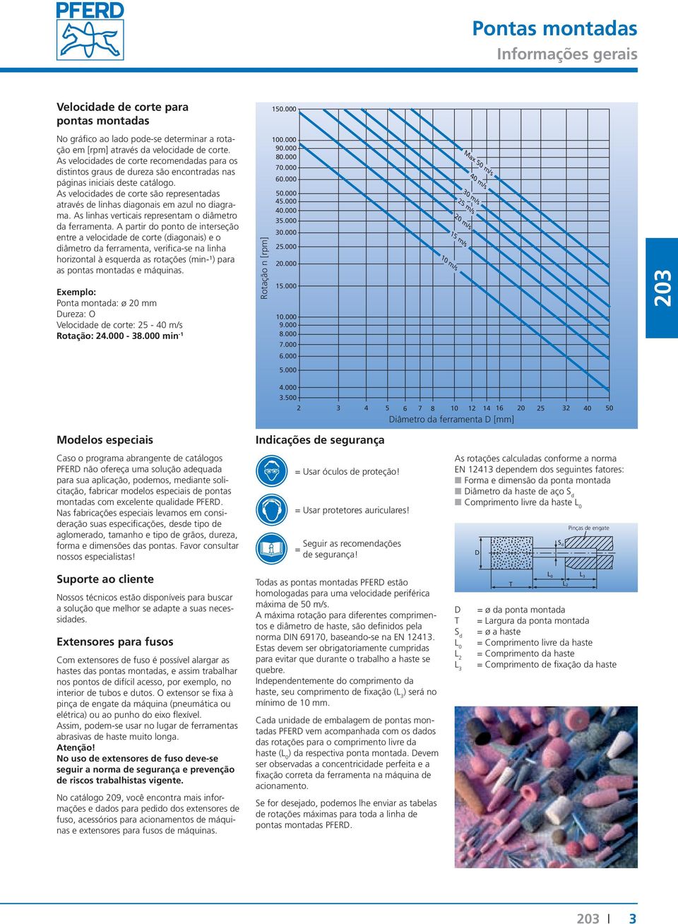 As velocidades de corte são representadas através de linhas diagonais em azul no diagrama. As linhas verticais representam o diâmetro da ferramenta.