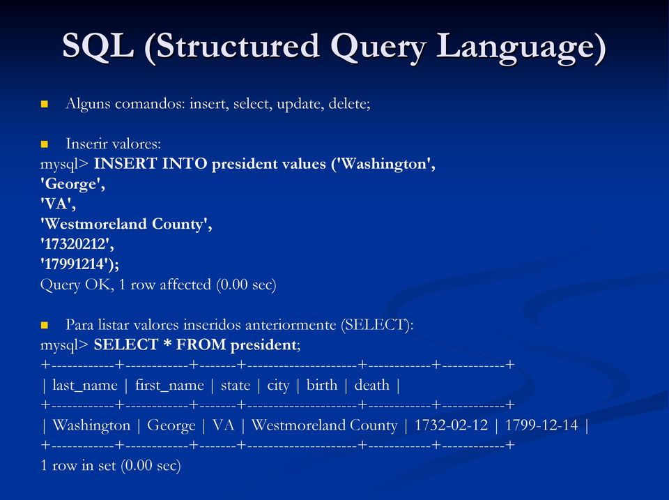 00 sec) Para listar valores inseridos anteriormente (SELECT): mysql> SELECT * FROM president;