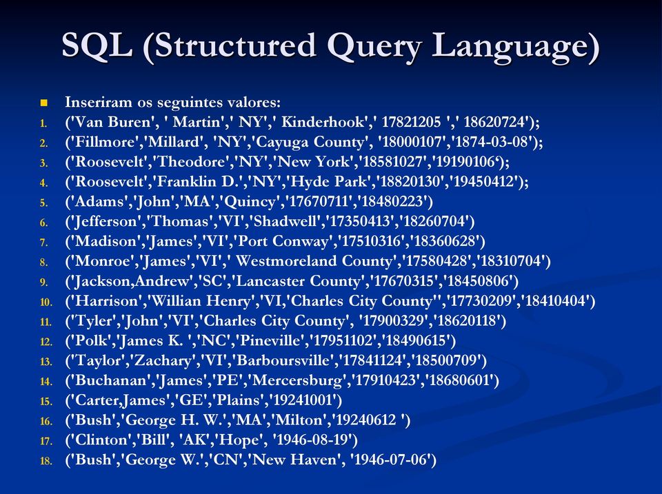 ('Jefferson','Thomas','VI','Shadwell','17350413','18260704') 7. ('Madison','James','VI','Port Conway','17510316','18360628') 8. ('Monroe','James','VI',' Westmoreland County','17580428','18310704') 9.