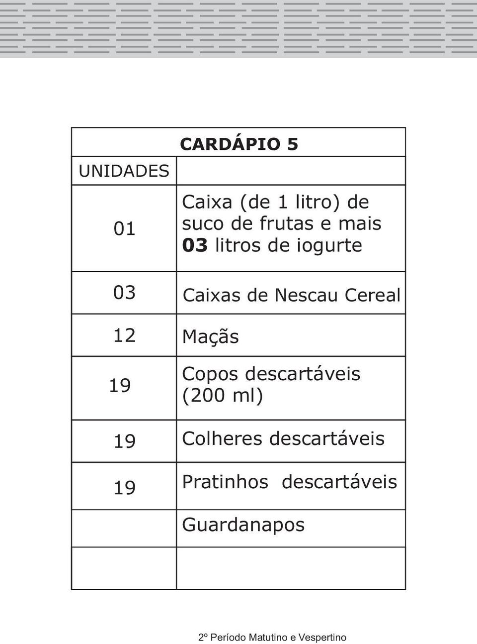 iogurte 03 12 Caixas de Nescau