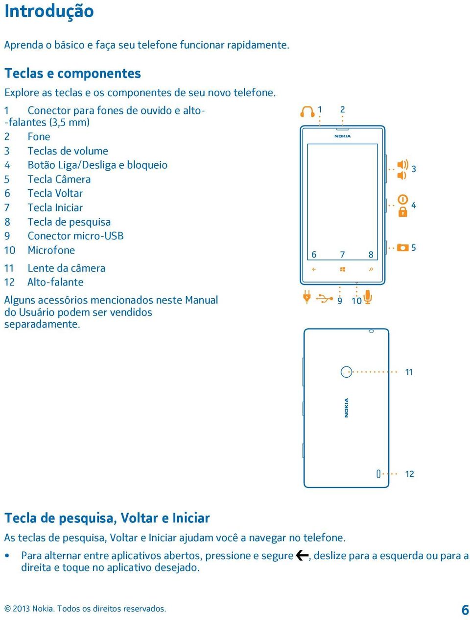 9 Conector micro-usb 10 Microfone 11 Lente da câmera 12 Alto-falante Alguns acessórios mencionados neste Manual do Usuário podem ser vendidos separadamente.