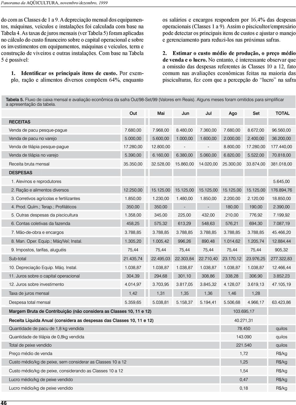 de viveiros e outras instalações. Com base na Tabela 5 é possível: 1. Identificar os principais itens de custo.