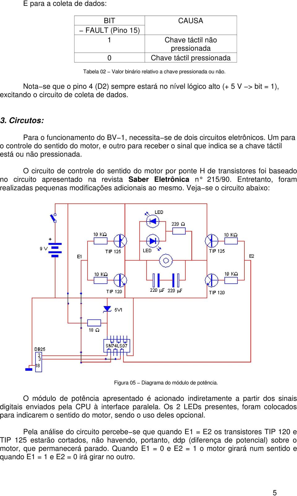 Circutos: Para o funcionamento do BV 1, necessita se de dois circuitos eletrônicos.