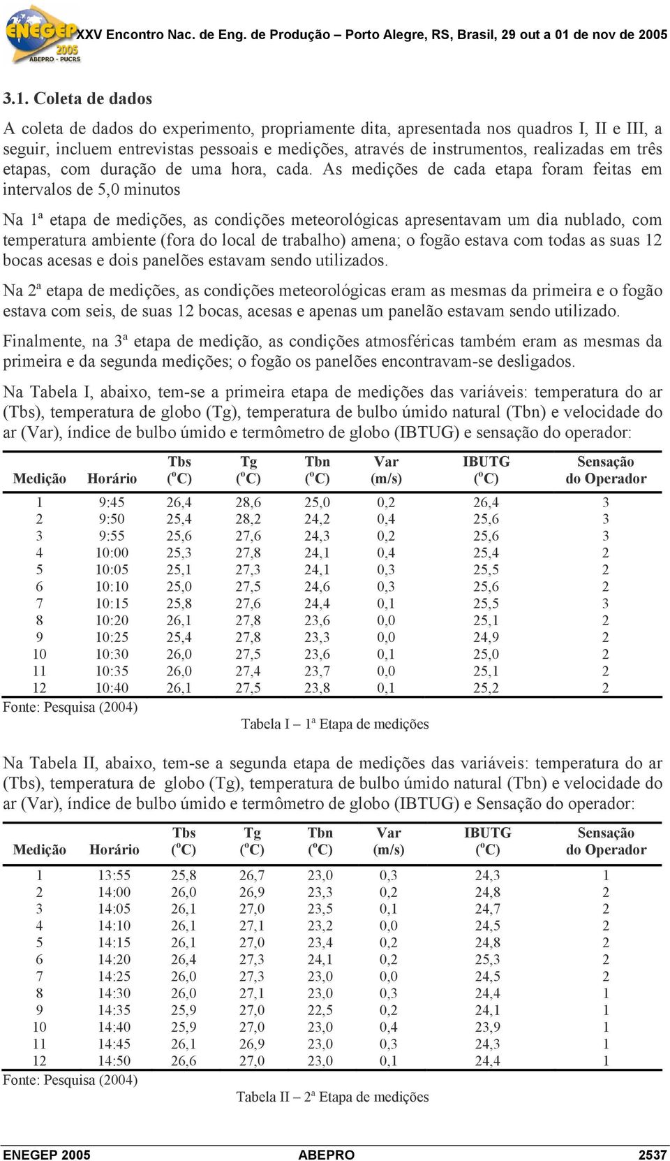 As medições de cada etapa foram feitas em intervalos de 5,0 minutos Na 1ª etapa de medições, as condições meteorológicas apresentavam um dia nublado, com temperatura ambiente (fora do local de